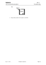 Preview for 45 page of Nokia RH-13 Series Troubleshooting Manual