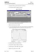 Preview for 49 page of Nokia RH-13 Series Troubleshooting Manual