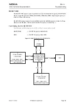 Preview for 65 page of Nokia RH-13 Series Troubleshooting Manual