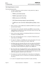 Preview for 10 page of Nokia RH-21 Series Troubleshooting Manual