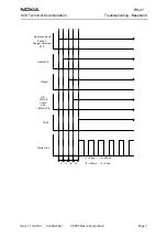 Предварительный просмотр 7 страницы Nokia RH-27 Series Technical Documentation Manual