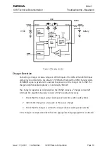 Предварительный просмотр 19 страницы Nokia RH-27 Series Technical Documentation Manual