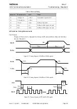 Предварительный просмотр 25 страницы Nokia RH-27 Series Technical Documentation Manual