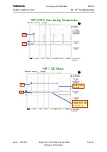 Preview for 25 page of Nokia RH-29 Series Manual