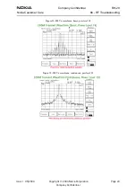 Preview for 27 page of Nokia RH-29 Series Manual