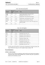 Preview for 11 page of Nokia RH-34 Series Technical Documentation Manual