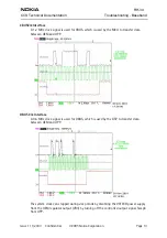 Preview for 13 page of Nokia RH-34 Series Technical Documentation Manual