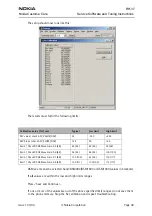 Предварительный просмотр 49 страницы Nokia RH-37 Series Service Software And Tuning Instructions