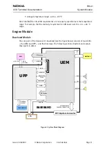 Preview for 11 page of Nokia RH-41 Series Technical Documentation Manual