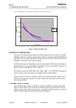 Предварительный просмотр 28 страницы Nokia RH-42 Troubleshooting Instructions