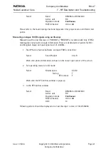 Предварительный просмотр 21 страницы Nokia RH-47 Series Rf Description And Troubleshooting