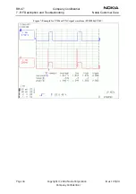 Предварительный просмотр 34 страницы Nokia RH-47 Series Rf Description And Troubleshooting