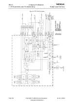 Предварительный просмотр 38 страницы Nokia RH-47 Series Rf Description And Troubleshooting