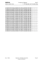 Предварительный просмотр 41 страницы Nokia RH-47 Series Rf Description And Troubleshooting