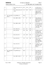 Предварительный просмотр 45 страницы Nokia RH-47 Series Rf Description And Troubleshooting