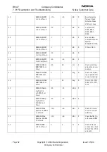 Предварительный просмотр 52 страницы Nokia RH-47 Series Rf Description And Troubleshooting