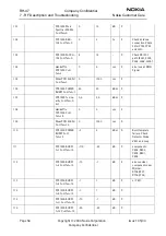 Предварительный просмотр 56 страницы Nokia RH-47 Series Rf Description And Troubleshooting