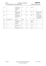 Предварительный просмотр 58 страницы Nokia RH-47 Series Rf Description And Troubleshooting