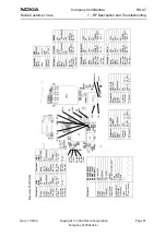 Предварительный просмотр 61 страницы Nokia RH-47 Series Rf Description And Troubleshooting