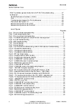 Предварительный просмотр 4 страницы Nokia RH-59 Troubleshooting Instructions