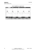 Предварительный просмотр 46 страницы Nokia RH-59 Troubleshooting Instructions