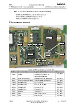 Preview for 4 page of Nokia RH-6 Series Rf Description & Troubleshooting