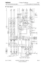 Preview for 9 page of Nokia RH-6 Series Rf Description & Troubleshooting