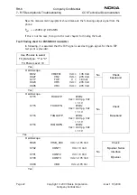 Preview for 22 page of Nokia RH-6 Series Rf Description & Troubleshooting