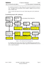 Preview for 31 page of Nokia RH-6 Series Rf Description & Troubleshooting