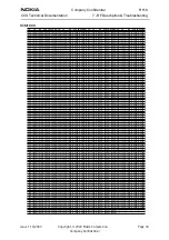 Preview for 33 page of Nokia RH-6 Series Rf Description & Troubleshooting