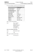 Preview for 63 page of Nokia RH-6 Series Rf Description & Troubleshooting