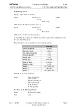 Preview for 71 page of Nokia RH-6 Series Rf Description & Troubleshooting