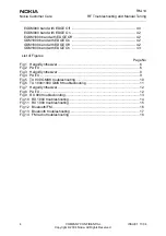 Preview for 4 page of Nokia RM-14 Rf Troubleshooting And Manual Tuning