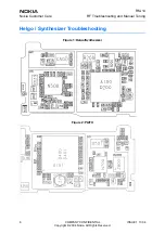 Preview for 6 page of Nokia RM-14 Rf Troubleshooting And Manual Tuning