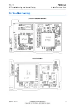 Preview for 9 page of Nokia RM-14 Rf Troubleshooting And Manual Tuning