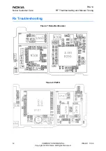 Preview for 12 page of Nokia RM-14 Rf Troubleshooting And Manual Tuning