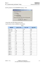 Preview for 23 page of Nokia RM-14 Rf Troubleshooting And Manual Tuning