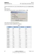 Preview for 24 page of Nokia RM-14 Rf Troubleshooting And Manual Tuning