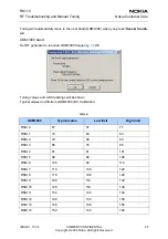 Preview for 25 page of Nokia RM-14 Rf Troubleshooting And Manual Tuning