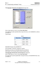 Preview for 35 page of Nokia RM-14 Rf Troubleshooting And Manual Tuning