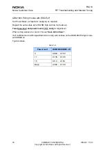 Preview for 38 page of Nokia RM-14 Rf Troubleshooting And Manual Tuning