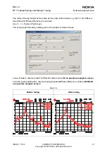 Preview for 41 page of Nokia RM-14 Rf Troubleshooting And Manual Tuning