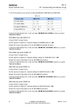 Preview for 42 page of Nokia RM-14 Rf Troubleshooting And Manual Tuning