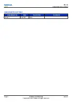 Preview for 2 page of Nokia RM-164 Service Manual