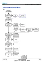 Preview for 62 page of Nokia RM-164 Service Manual