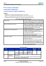 Preview for 67 page of Nokia RM-164 Service Manual