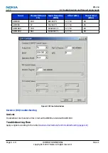 Preview for 112 page of Nokia RM-164 Service Manual