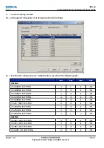 Preview for 128 page of Nokia RM-164 Service Manual