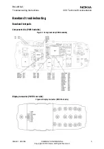 Предварительный просмотр 5 страницы Nokia RM-4 Troubleshooting Instructions