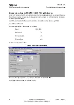 Предварительный просмотр 34 страницы Nokia RM-4 Troubleshooting Instructions